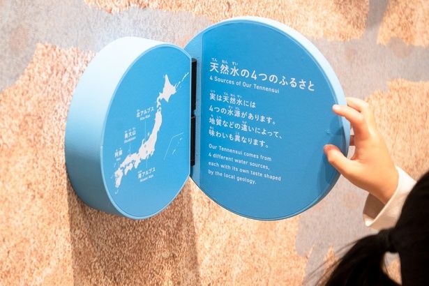 パネルの扉を開けることで、さらに詳しく天然水について知ることができる