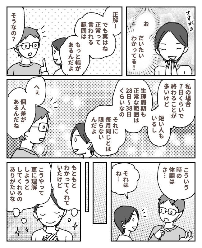 「男性は生理の理解度が低い？」夫はどれくらい理解してくれている？…実際に聞いてみた！