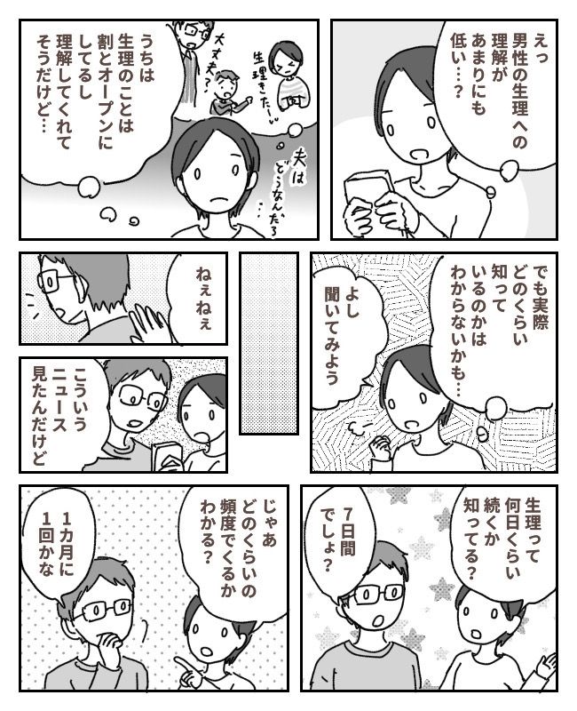 「男性は生理の理解度が低い？」夫はどれくらい理解してくれている？…実際に聞いてみた！