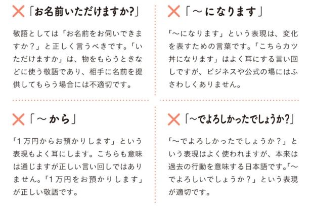 実はNG！アルバイト言葉の一例 出典：『令和版 新社会人が本当に知りたいビジネスマナー大全』