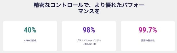 「DoubleVerify」が提供するソリューション ※「DoubleVerify」公式サイトより引用