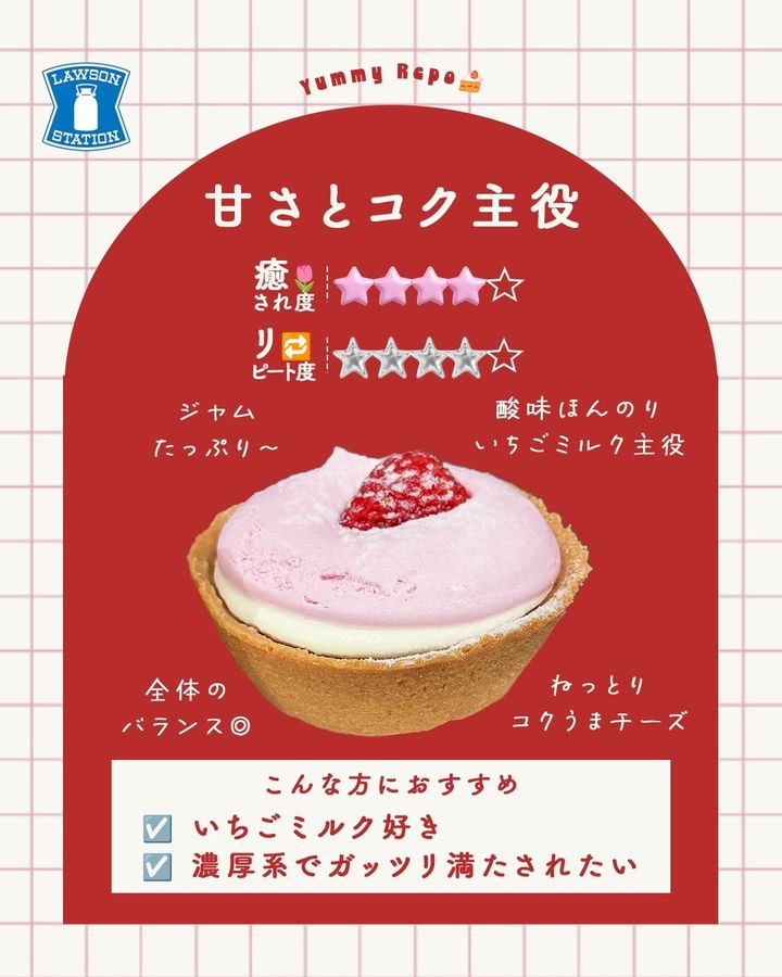 画像1: 出典：Instagram