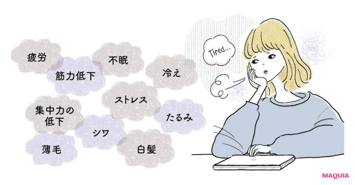 「老化は治る」時代へ！？ エイジングケアの次世代成分「デアザフラビン」を医師が解説