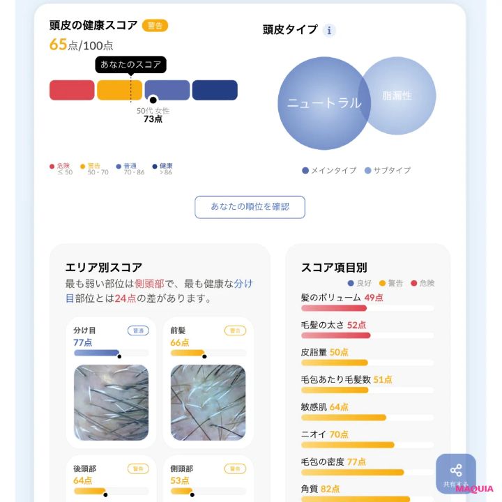 【2026年5月】「uka」のヘッドスパがリニューアル 頭皮の健康スコア