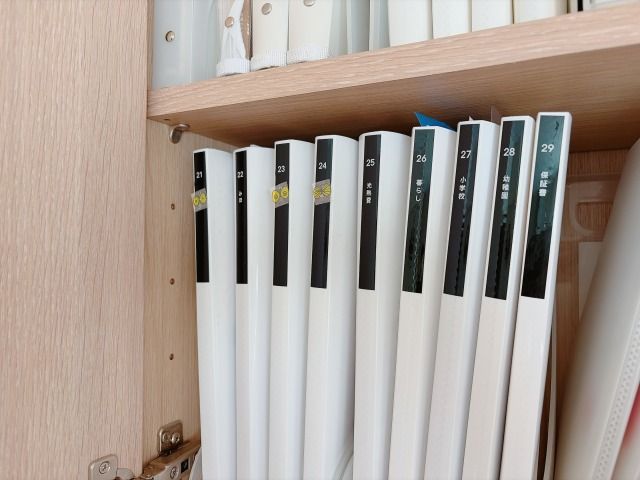 複数のファイル