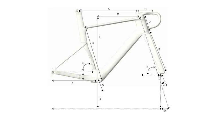 NEXARの専用設計インテグレーテッドコックピット詳細