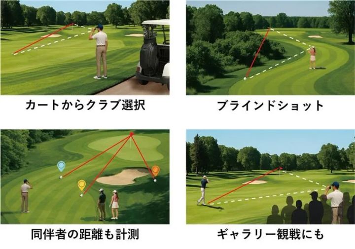 IPX4相当の防水仕様による耐久性能