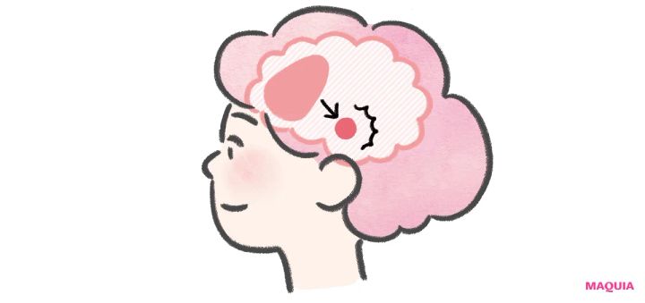 ネガティブからポジティブになる方法 性格＝固定のものではなく「脳と体のととのえ力」の総合成績！