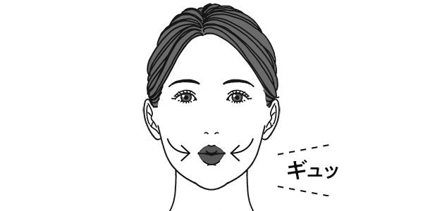 唇を中心に寄せる「ギュッ」