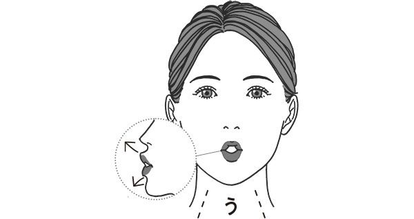 唇の先を反らす「う」