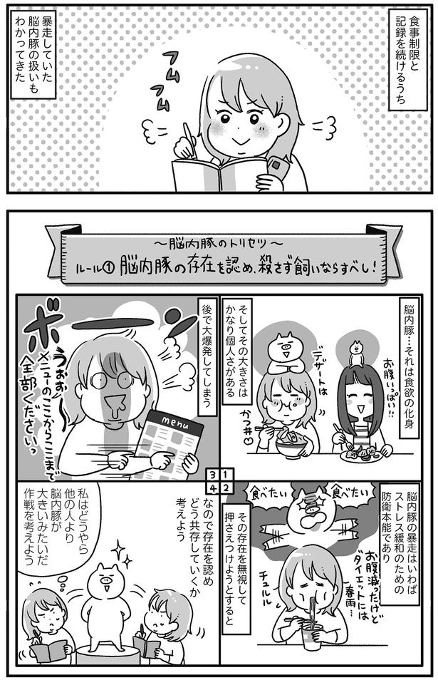 脳内豚のトリセツ （C）かのまん、あきばさやか／KADOKAWA