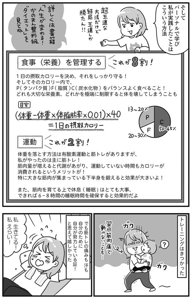 私が実践したこと （C）かのまん、あきばさやか／KADOKAWA