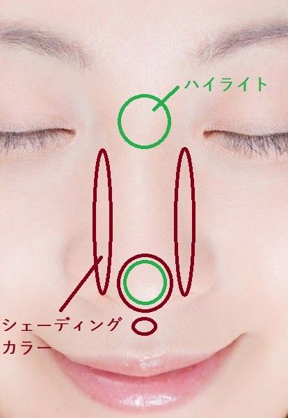 イメチェンのポイント5：ノーズメイク