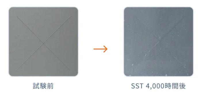 水性ローバルONEの塩水噴霧試験結果