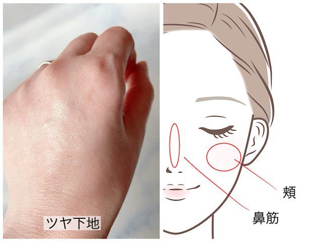 ツヤ下地の塗る場所