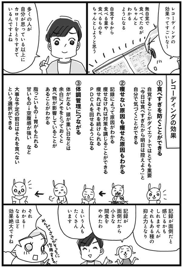 恐るべしレコーディング効果。1週間ごとの振り返りが力になる