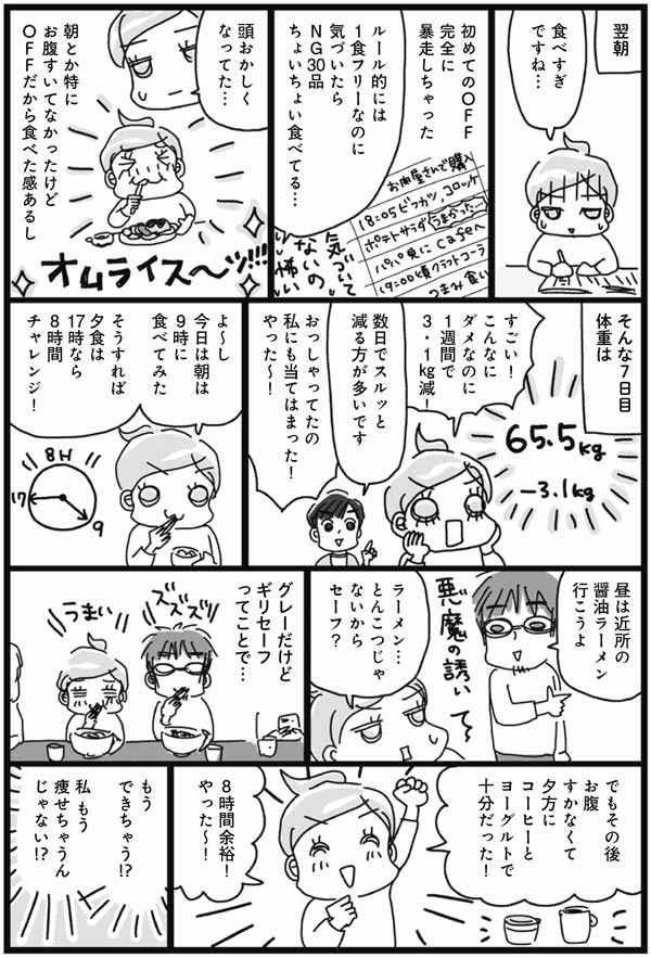OFFの日、満腹で眠れる幸せ…1週間後の体重は？