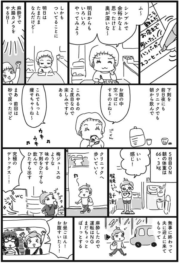 OFFの日、満腹で眠れる幸せ…1週間後の体重は？