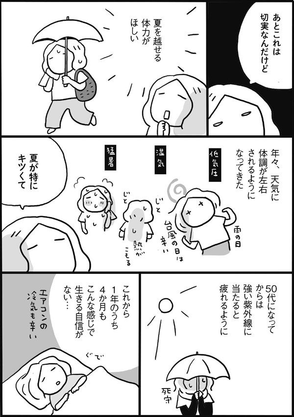 着たい服を着るにも体力が大事