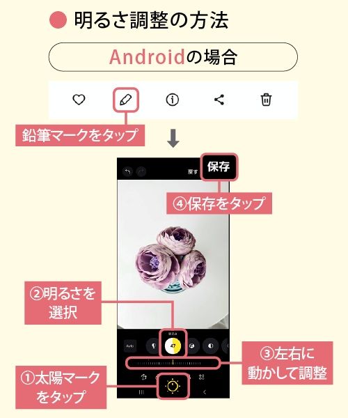 左／全体的に暗い…… 右／明るく補正！