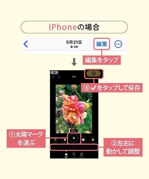 左／全体的に暗い…… 右／明るく補正！