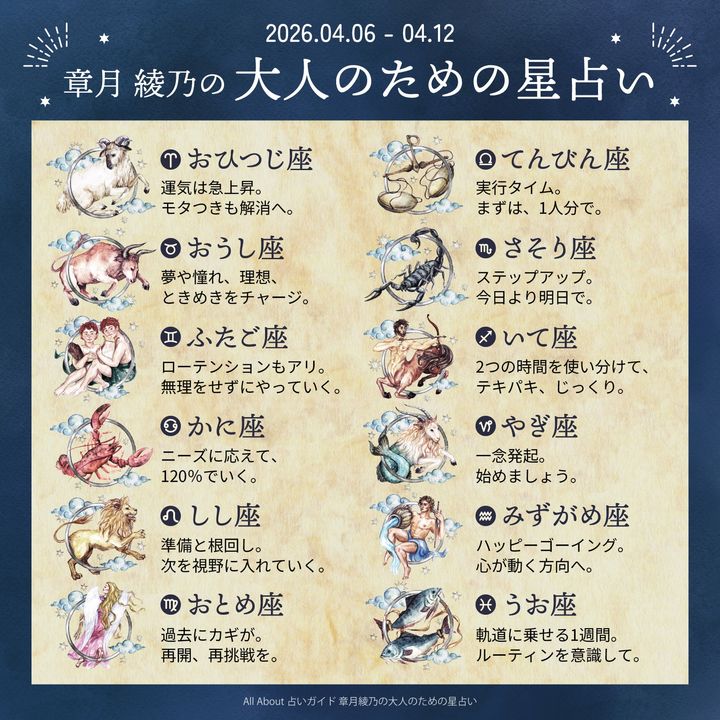 章月綾乃からあなたへ送る今週のメッセージ