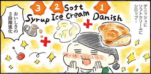 おいしさの3段階進化 （C）おづまりこ／KADOKAWA