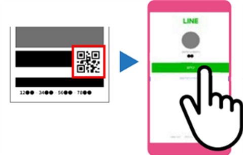 QRコードからキャンペーンサイトにアクセス