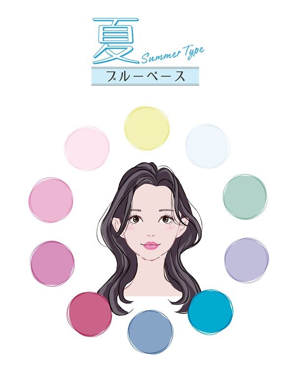 【ブルベ夏】ブルーベース・サマーの特徴