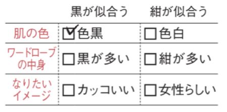 引き締めカラーの選び方（黒・紺）