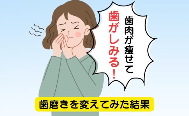 デンタルケア イメージイラスト