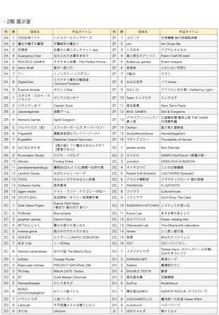 【東京都港区】「東京ゲームダンジョン12」に出展する410団体を発表。入場チケットも販売スタート