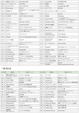 【東京都港区】「東京ゲームダンジョン12」に出展する410団体を発表。入場チケットも販売スタート