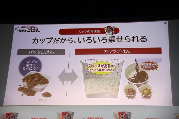 さまざまな具材をのせられるスペースについても解説