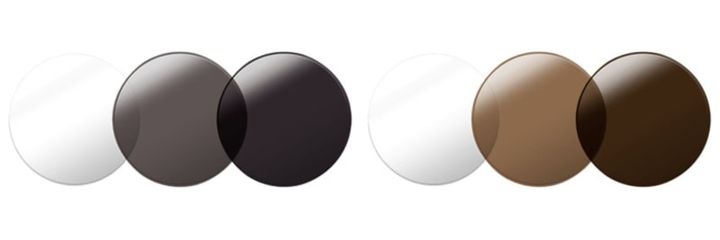 ブルーライトカット機能付き調光レンズ