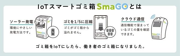 【栃木県宇都宮市】新オープンした公園・アークタウン宇都宮に、圧縮するスマートゴミ箱「SmaGO」が登場