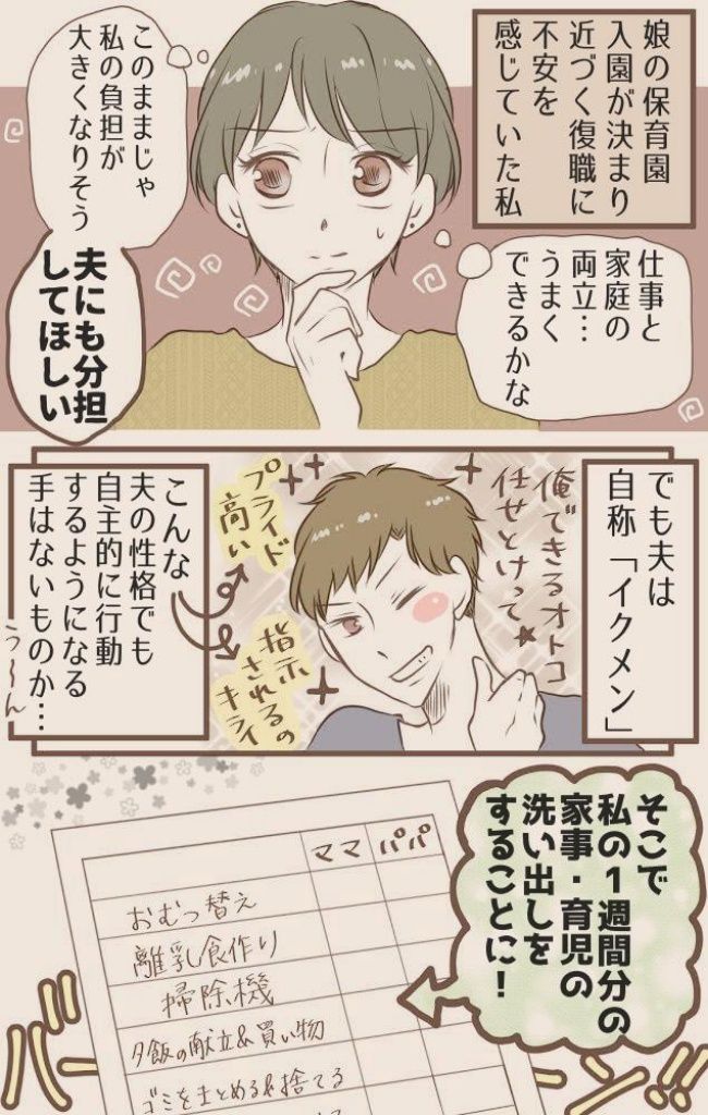 自称イクメン夫が変身！自主的に行動するようになった方法とは？