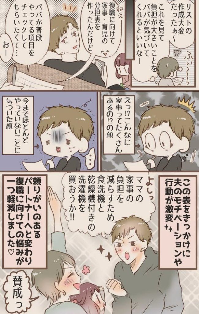 自称イクメン夫が変身！自主的に行動するようになった方法とは？