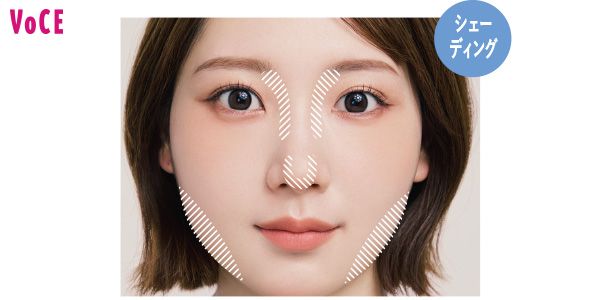 シェーディング