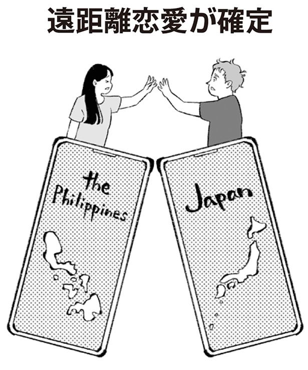遠距離恋愛が確定 （C）りせとルイス、チャチャモ シトロン／KADOKAWA