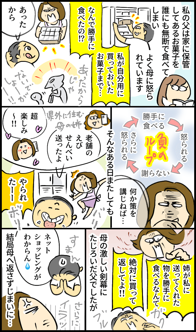 勝手に食べる父