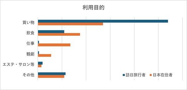 【東京都千代田区】世界の子どもと日本の子どもが交流！ANO-NE Kids Clubでこどもの日無料イベント開催