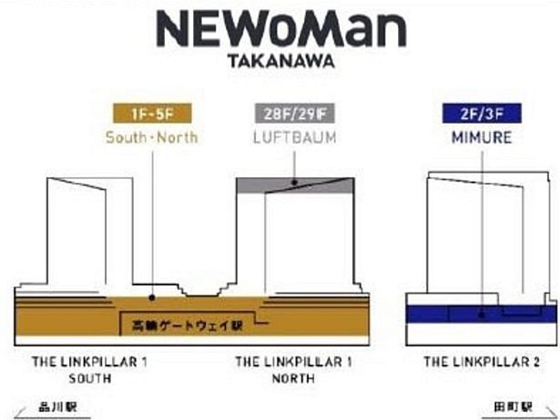 2026年3月28日開業の「NEWoMan TAKANAWAMIMURE」