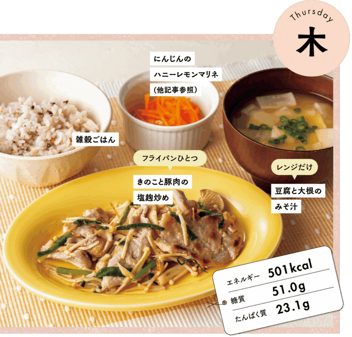 １週間のやせ献立レシピ