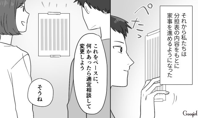 【スカッと漫画】共働きで家事育児を一切しない夫の計画的な行動【第19話】