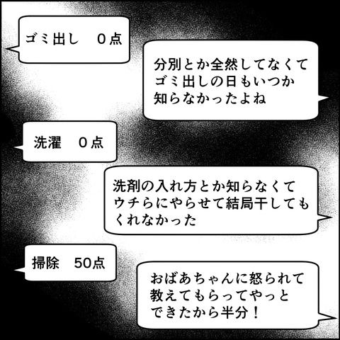 紙屋束実／離婚後同居