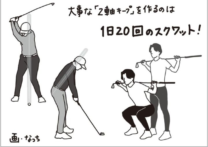 “1日20回のスクワット”でゴルフが上達する！安定したショットを習得しよう