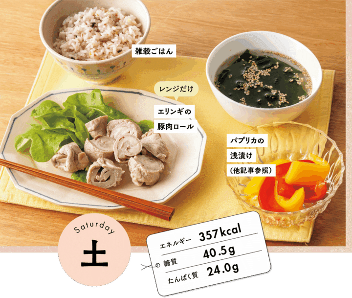 １週間のやせ献立レシピ