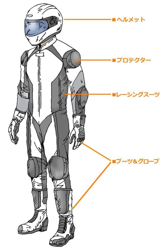 サーキットを走りたい！ でも、どうしたらいいか分からない！ そんな人に贈るサーキット入門ガイド
