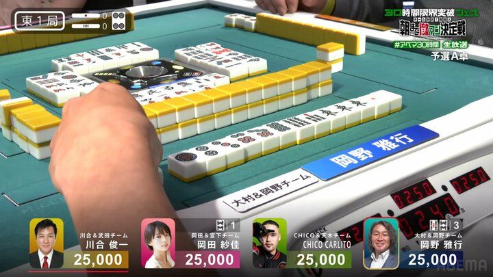 岡野雅行のアガリ